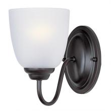 Bathroom Sconces