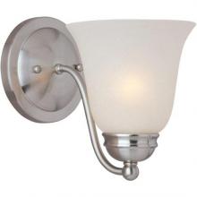 Sconces